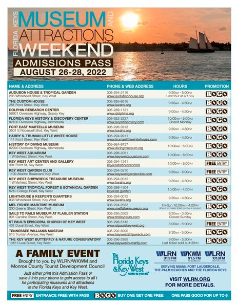 Image for Special Museums and Attractions Weekend