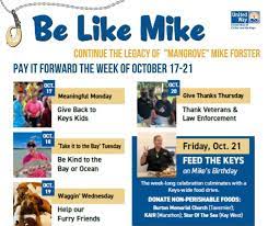 Image for "Be Like Mike" in the Florida Keys